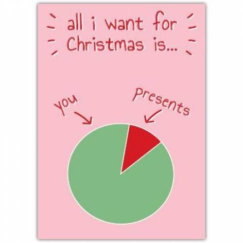 All I Want Christmas Humour Greeting Card