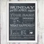 The Day You Were Born Personalised Poster