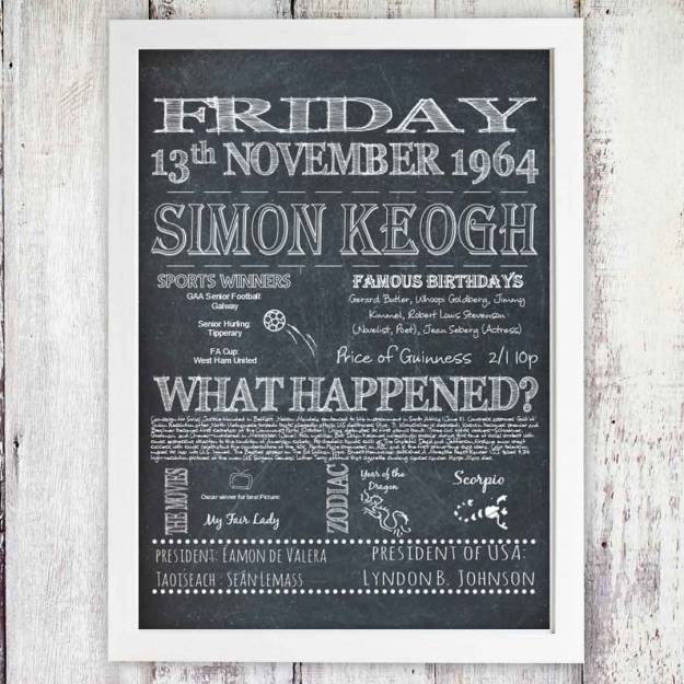The Year You Where Born Personalised Poster