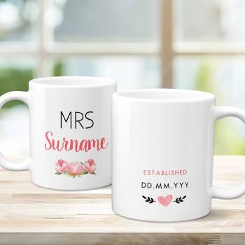 Mom Est Date With Wreath Mug