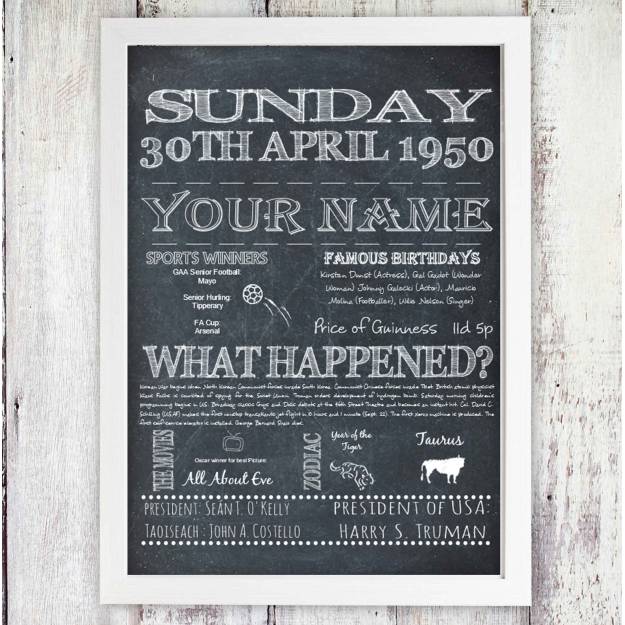 The Day You Were Born Personalised Poster | 799-060 | gifts .ie