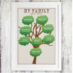 New Family Tree Personalised Poster