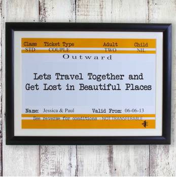 Train Ticket Lost in Beautiful Places Personalised Framed Poster