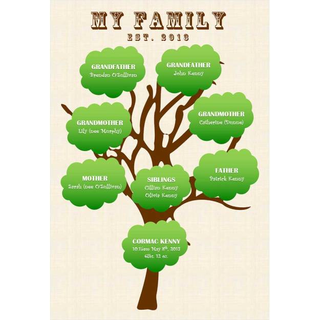 New Family Tree Personalised Frame