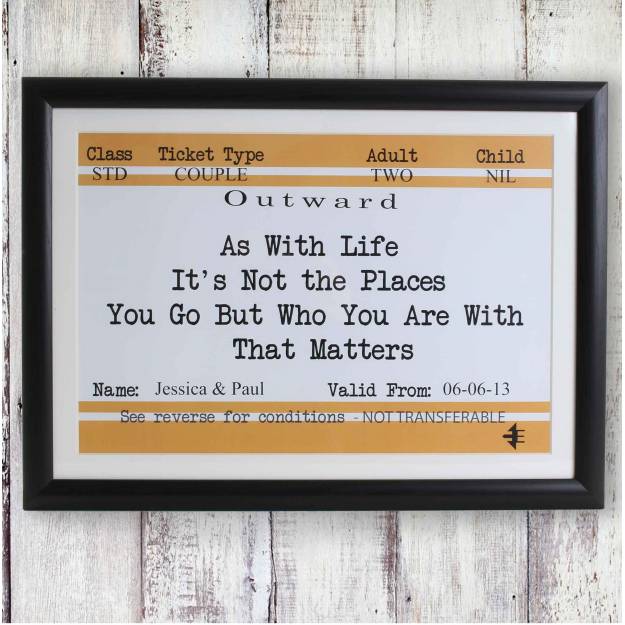 Train Ticket Not Places But People That Matter Forever Personalised Framed Poster