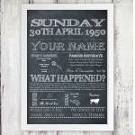 The Day You Were Born Personalised Poster