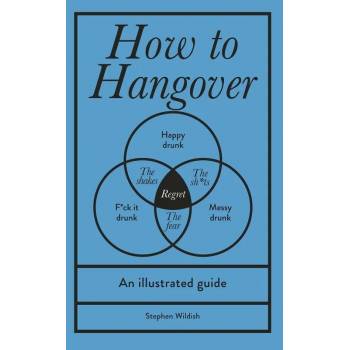 How To Hangover