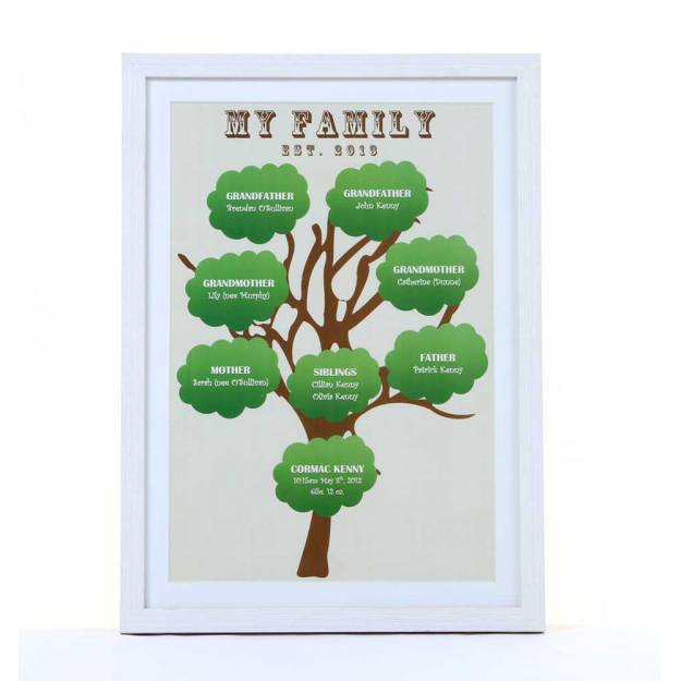 Family Tree Personalised Frame