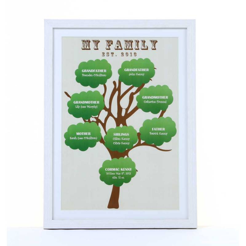 Family Tree Personalised Frame