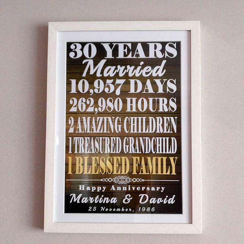 Anniversary Years Married Framed Poster