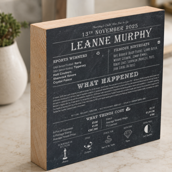 The Day You Were Born Personalised Photo Block