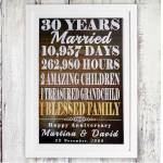 Anniversary Years Married Framed Poster