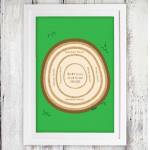 Tree Ring Family Personalised Baby Poster