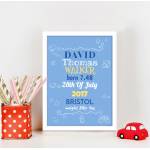 Baby Sketches Blue Personalised Poster