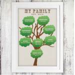 New Family Tree Personalised Poster