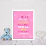 Baby Sketches Pink Personalised Poster