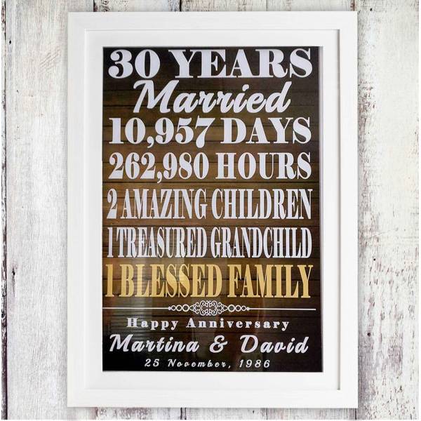 Anniversary Years Married Framed Poster