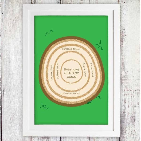 Tree Ring Family Personalised Baby Poster