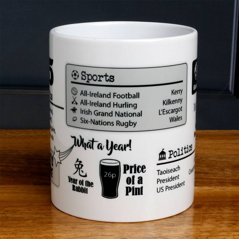 Year You Were Born Personalised Mug