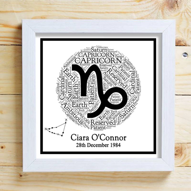 Zodiac Signs Word Cloud Box Frame