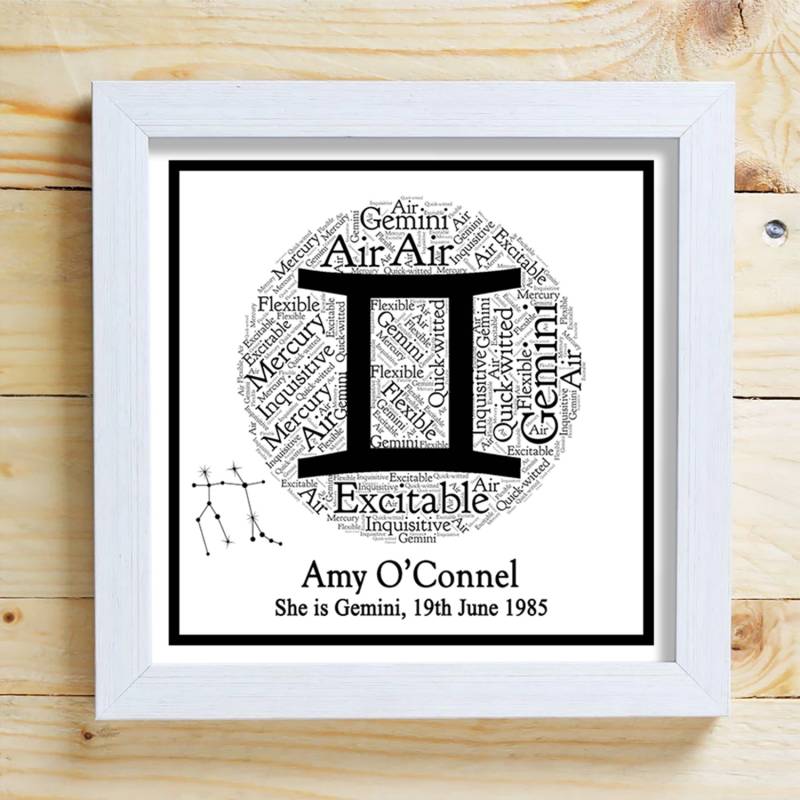 Zodiac Signs Word Cloud Box Frame