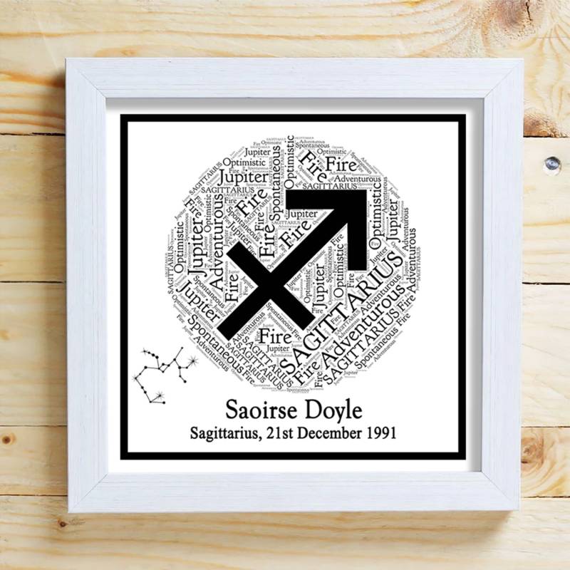 Zodiac Signs Word Cloud Box Frame