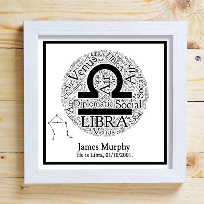 Zodiac Signs Word Cloud Box Frame