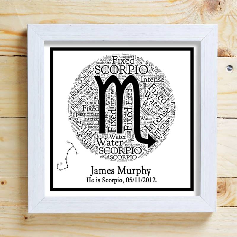 Zodiac Signs Word Cloud Box Frame