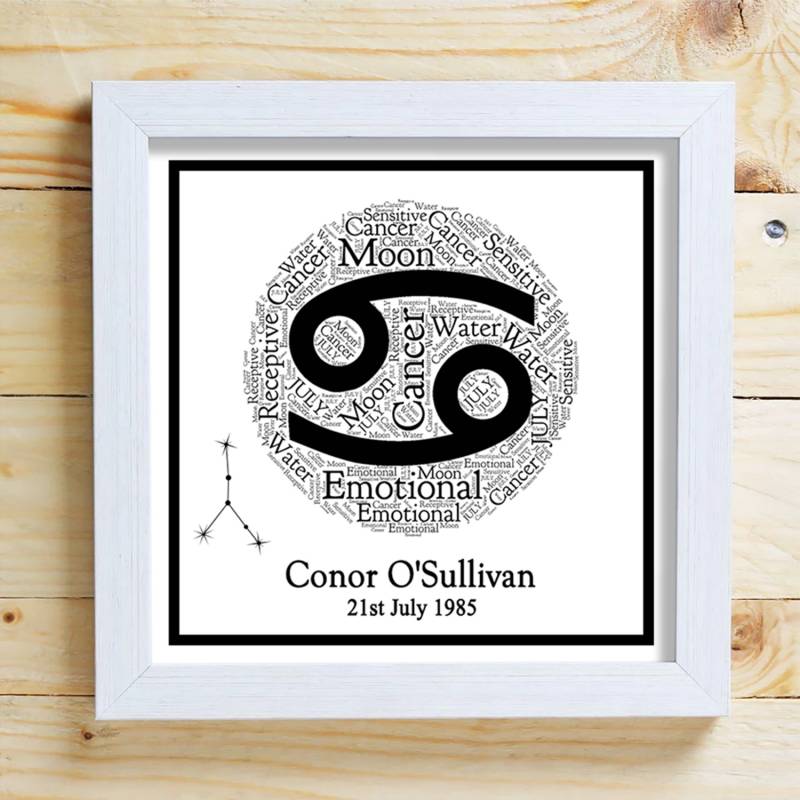 Zodiac Signs Word Cloud Box Frame