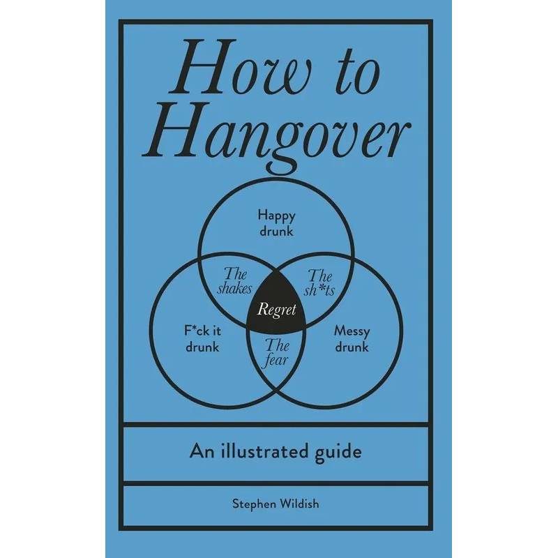 How To Hangover