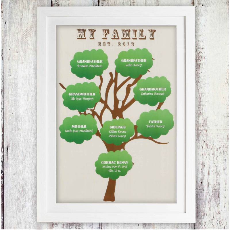 New Family Tree Personalised Poster