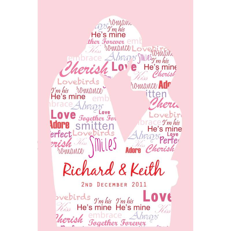 Love Personalised Framed Poster