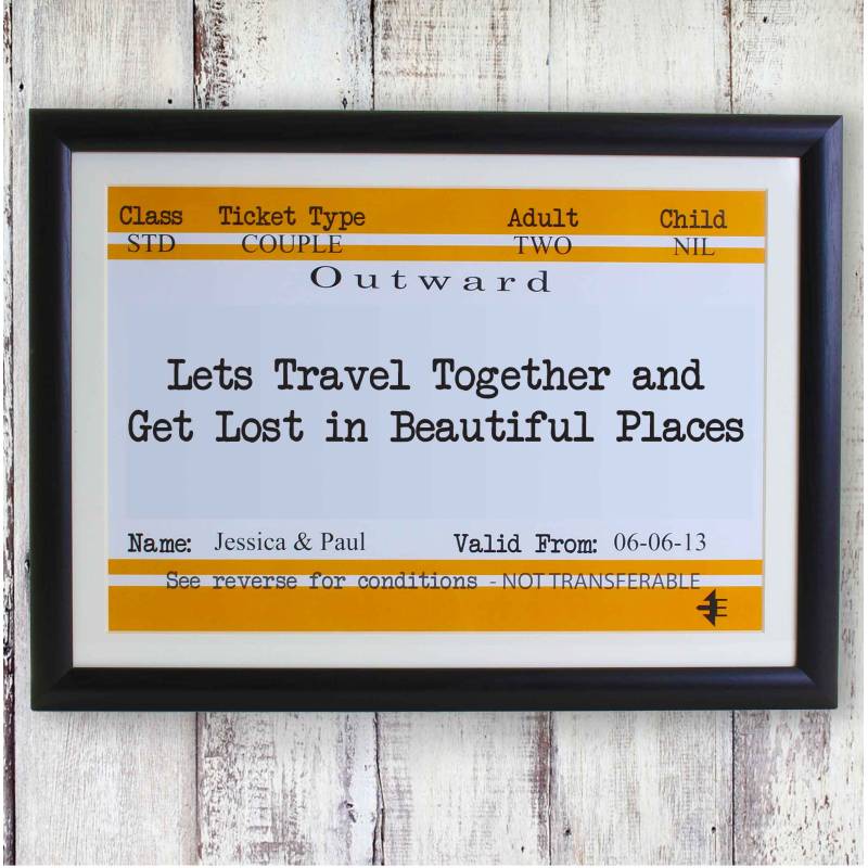 Train Ticket Lost in Beautiful Places Personalised Framed Poster