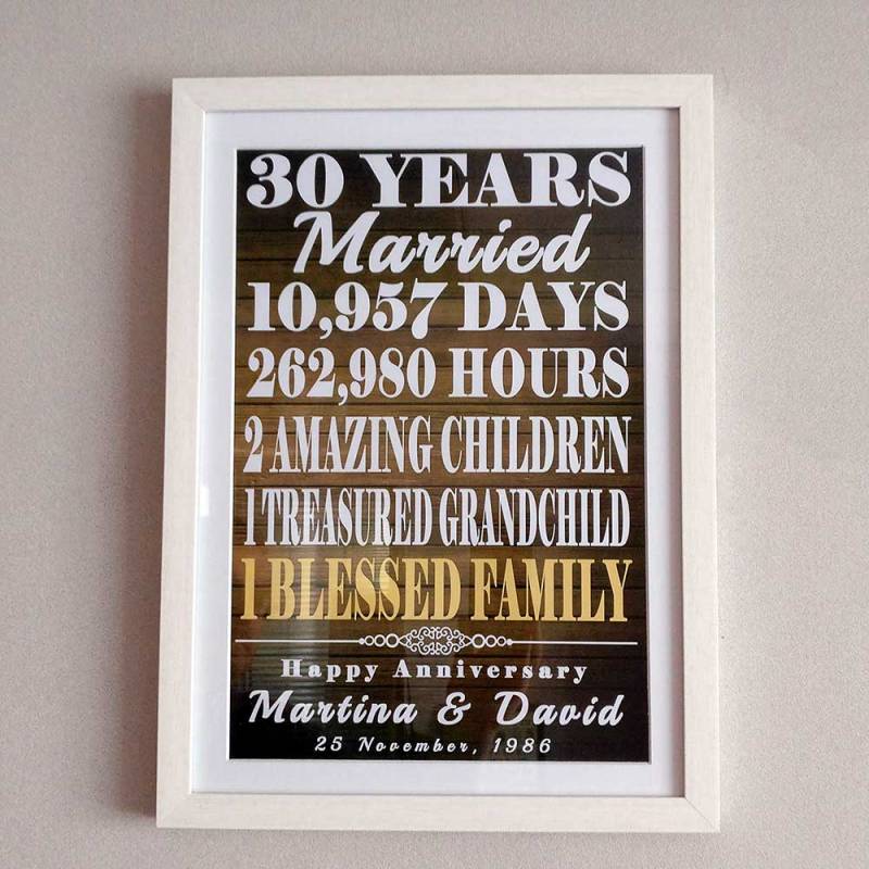 Anniversary Years Married Framed Poster