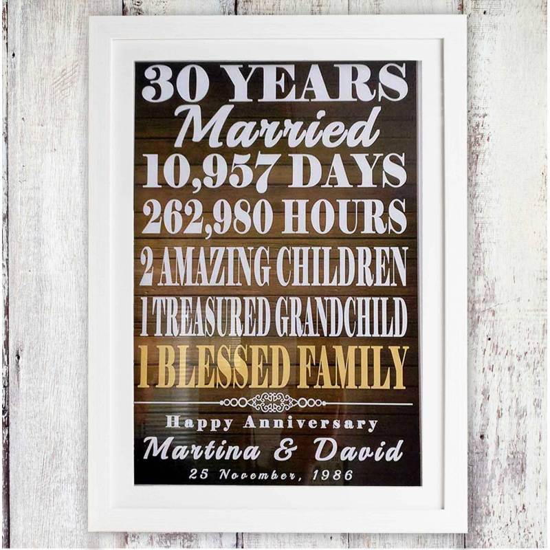 Anniversary Years Married Framed Poster