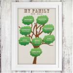 New Family Tree Personalised Poster