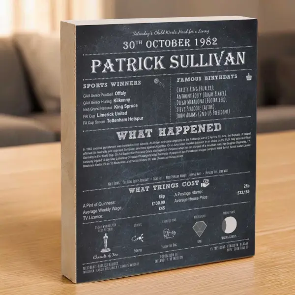 The Day You Were Born Personalised Photo Block