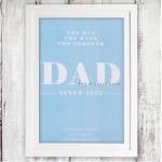 Dad Man Myth Legend Personalised Poster